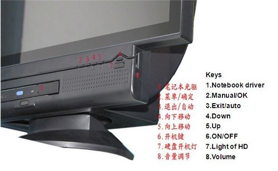 17 inç Akıllı Dokunmatik Ekran POS Terminali, 4W / 5W Dirençli Dokunmatik Panel ile bir PC tüm